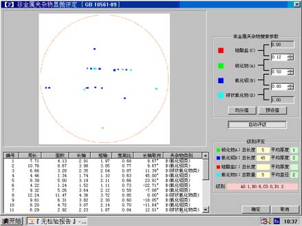 夹杂物测量结果